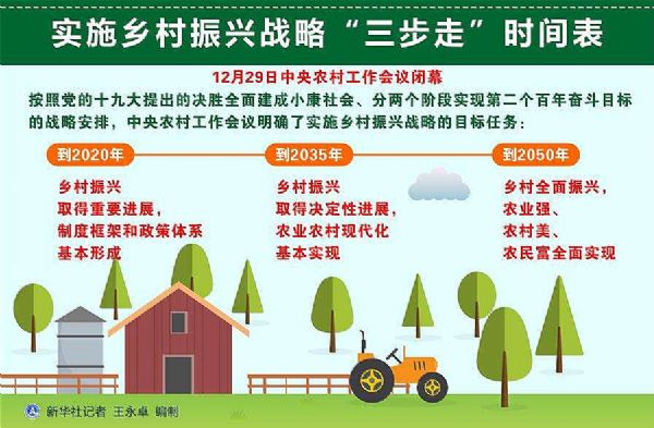 鄉(xiāng)村振興，大屏產(chǎn)業(yè)如何助力國家戰(zhàn)略